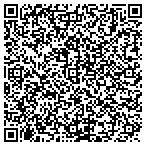 QR code with Gawet Marble & Granite Inc. contacts