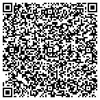 QR code with GHA American Construction contacts