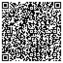 QR code with Southwest Stone contacts