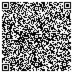 QR code with Sutherland Falls Stoneworks Incorporated contacts