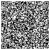 QR code with Ally Stone( www.granitemarblestonechina.com ) contacts