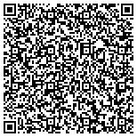 QR code with Builtmore Granite Cabinetry & Flooring contacts