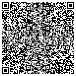 QR code with Custom Granite Work of Columbia contacts