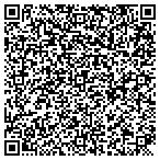 QR code with Mediterranean Designs contacts