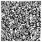 QR code with Parnell Marble Llc contacts