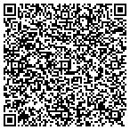 QR code with Vivendi Properties, LLC contacts