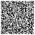 QR code with Raesener Granite Works contacts