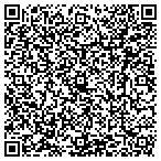 QR code with Thorntree Slate & Marble contacts