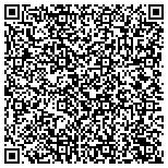 QR code with Thorntree Slate & Marble, Suite 167 contacts