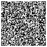QR code with GVC Security Systems and Networking Service contacts