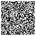 QR code with Draka USA contacts