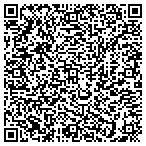 QR code with Fiber Instrument Sales contacts