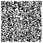 QR code with Sterlite Technologies Americas LLC contacts