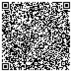 QR code with Mother Goose Balloons & Helium Inc contacts
