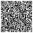 QR code with Mint Grip CO contacts