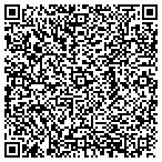 QR code with International Rubber Products Inc contacts