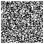 QR code with Earth Systems Organic Compost Growing With Montana contacts