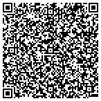 QR code with Johnson Troillett Architecture contacts