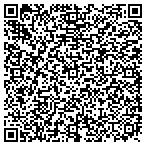 QR code with Innovative Glassworks inc contacts