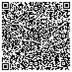 QR code with Illusions Custom Mirror & Glss contacts