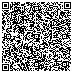 QR code with Stanford's Glass Service Inc contacts