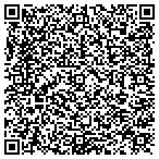 QR code with Armadillo Glass & Window contacts