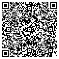 QR code with Jonny's Tinting contacts