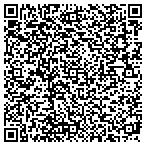 QR code with Powerhouse Screenprinting & Embroidery contacts