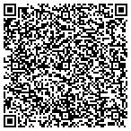 QR code with Inflamacore Limited Liability Company contacts