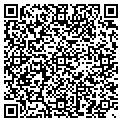 QR code with Lifescan Inc contacts