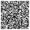 QR code with Onconix Inc contacts