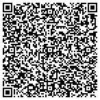 QR code with Surrogacy Surrogate Mother.com contacts