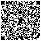 QR code with Miami Neon Tables & Mirrors contacts