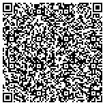 QR code with Riverside Specialty Chemicals Inc. contacts