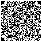 QR code with Southwest Microelectronic Materials Inc contacts