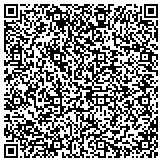QR code with Center For Trace Element Studies And Environmental Neurotox contacts