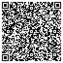 QR code with Mountain Element LLC contacts
