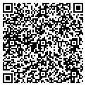 QR code with Parks Sportsman contacts