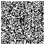 QR code with Powercomm International Group contacts