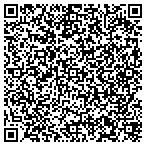 QR code with Downs Renewables International Inc contacts