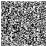 QR code with Michel Industrial Chemical Supply/RDI Chemical contacts