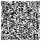QR code with Momentive Specialty Chemicals Inc contacts