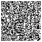QR code with Momentive Performance Materials Inc contacts