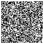 QR code with Panolam Industries International Inc contacts