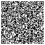 QR code with Trimrite Auto Trim contacts