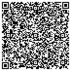 QR code with Bullskin Stone & Lime LLC contacts