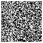QR code with Confia Sales And Distributing LLC contacts
