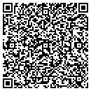 QR code with Millcom contacts