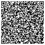 QR code with Bestlink Netware Inc contacts