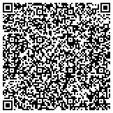 QR code with Cable Corporation of America Div. of DEK Corp.ration contacts